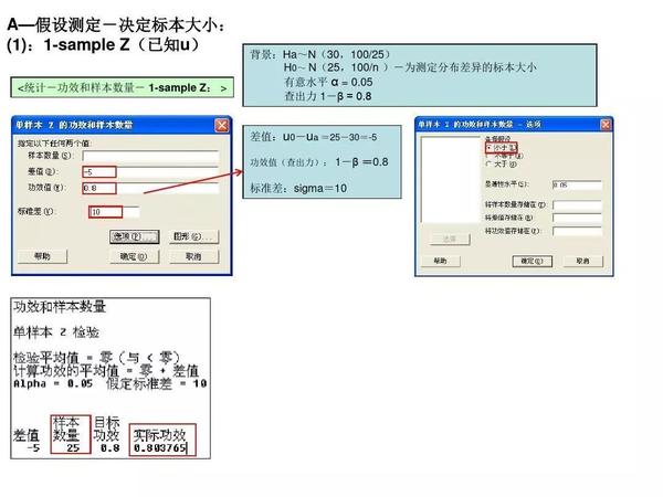 如何用Minitab做MSA？超级实用的详细案例来啦！ - 知乎