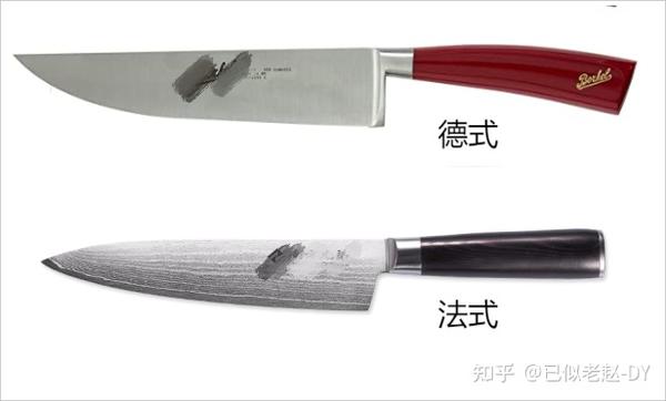 ⭐️老赵厨单(十):三德刀、主厨刀怎么选?都有什么区别?材质品牌怎么选?-附好用品牌清单-2022 - 知乎