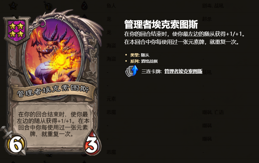 当前酒馆战棋20210202元素体系拉格诺米叉子哪个好用