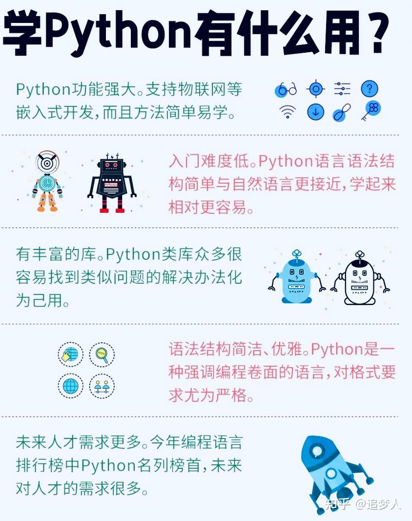 初学 Python 需要安装哪些软件？ - 知乎