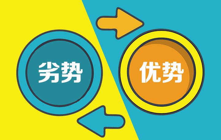 2022年,发挥优势 or 弥补劣势?