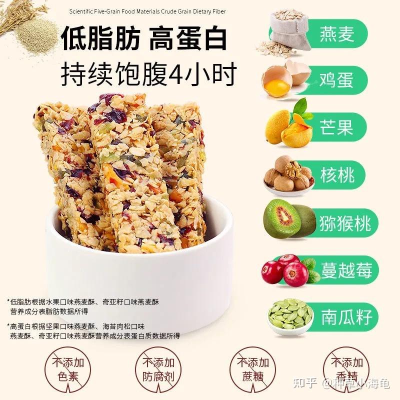 有什麼低脂低糖好吃的零食嘛