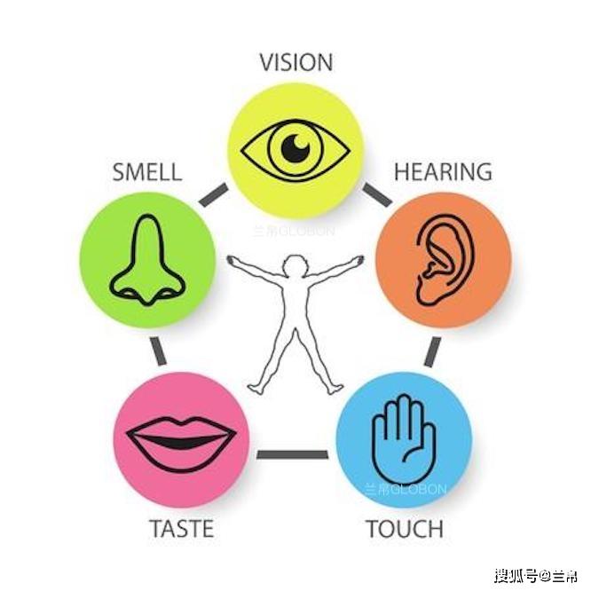 总是纠结要不要吃褪黑素怎么办? - 知乎