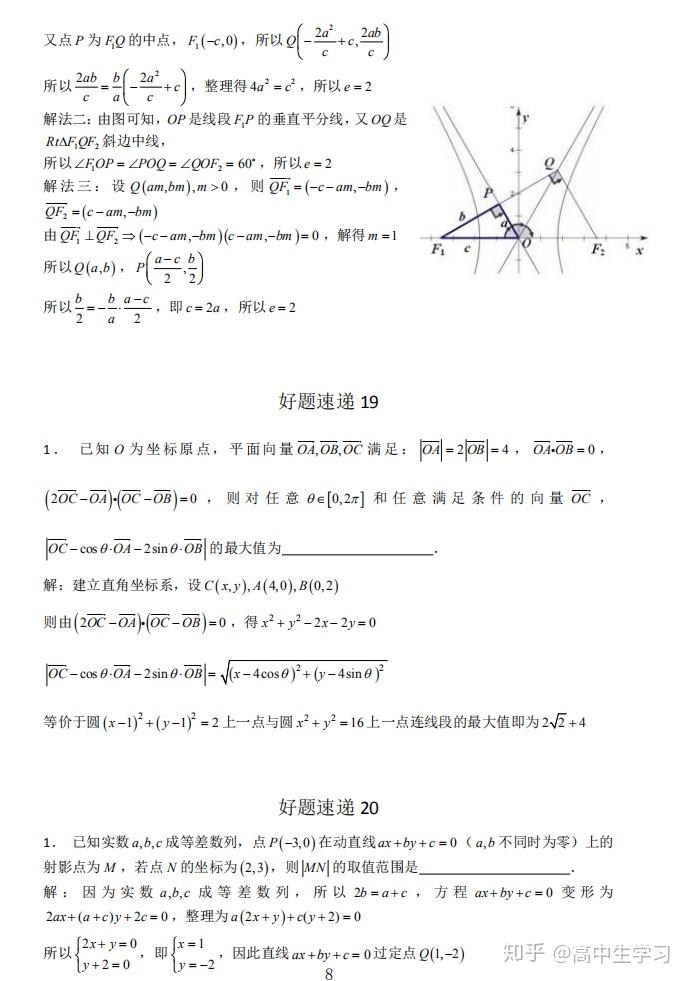 也找不到好题来刷,今天给大家总结了2021高中数学400道必刷题型,这些