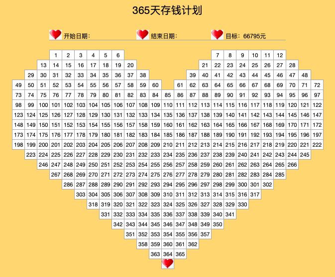 365天存钱计划让你变成小富婆