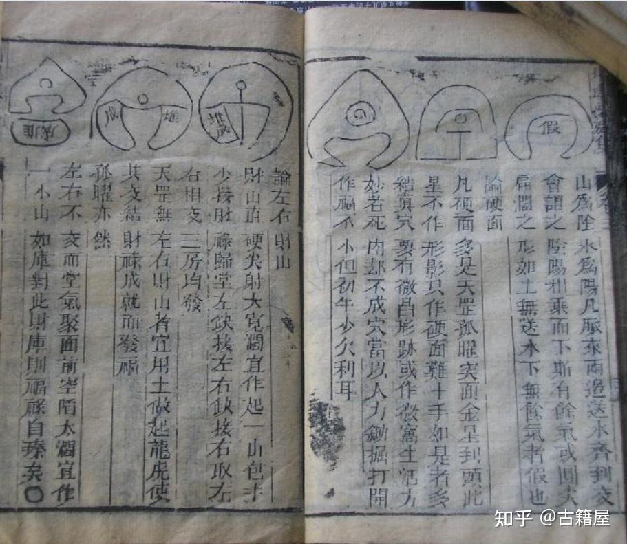 风水古籍《地理仙婆集赢海分金秘诀书赣州正三元地理秘法》 - 知乎