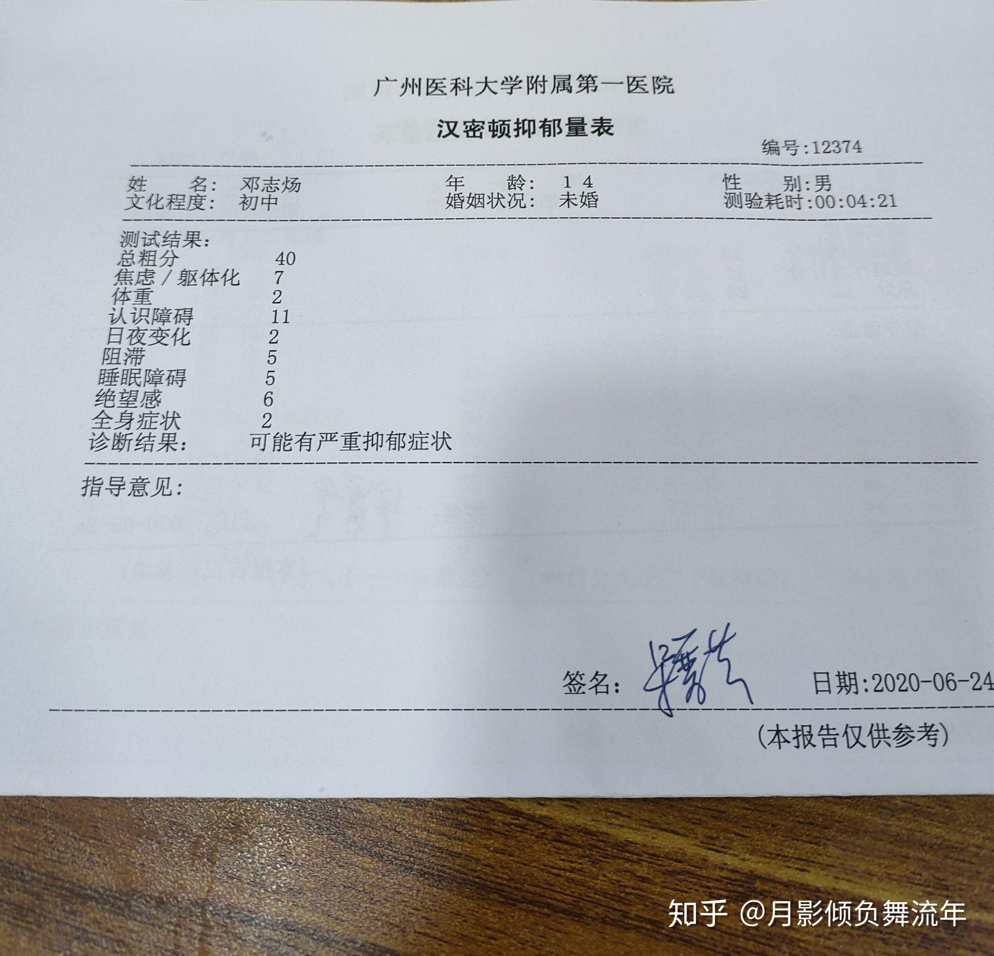 我一年前確診了重度抑鬱症和重度焦慮症還有重度狂躁症吃藥也沒什麼