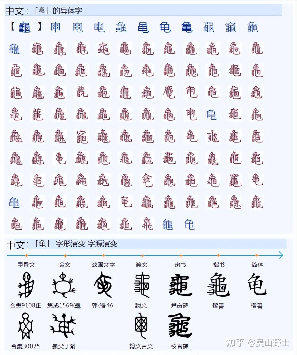 477请问“龟”字繁体正字何时由“龜”变为“龜”？ - 知乎