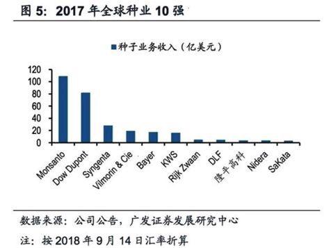 夏维安人口(3)