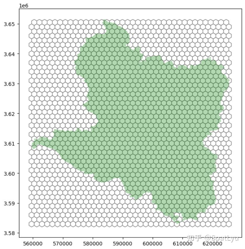 Geopandas + Shapely 创建正方形和六边形渔网 - 知乎
