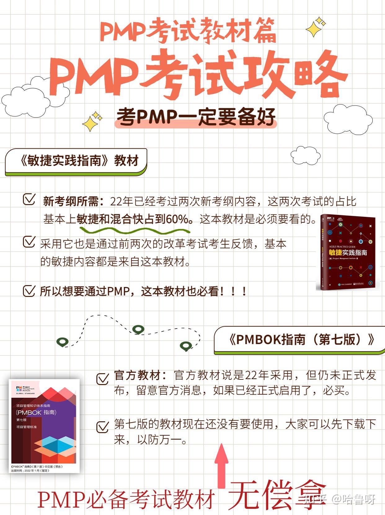 Ok Pmp Aware - wi9yofy