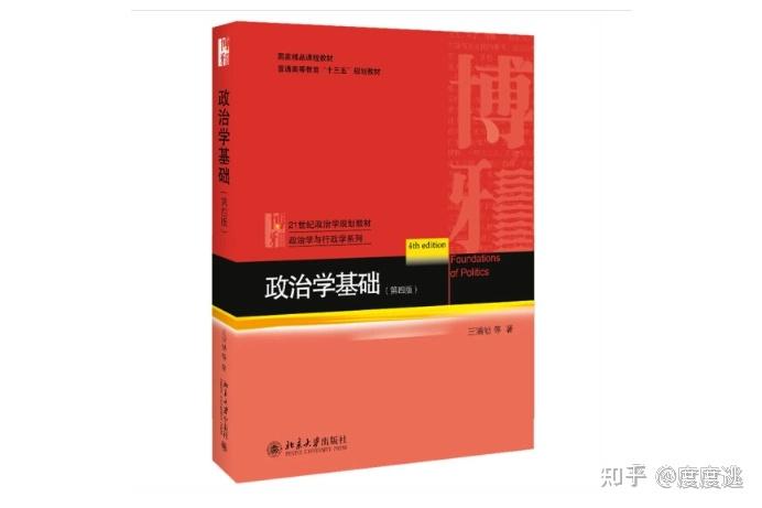 王浦劬政治學基礎思維導圖自己整理直到考前