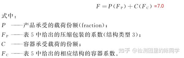 关于「YY/T 0681.15 无菌医疗器械包装试验方法第15部分:运输容器和系统