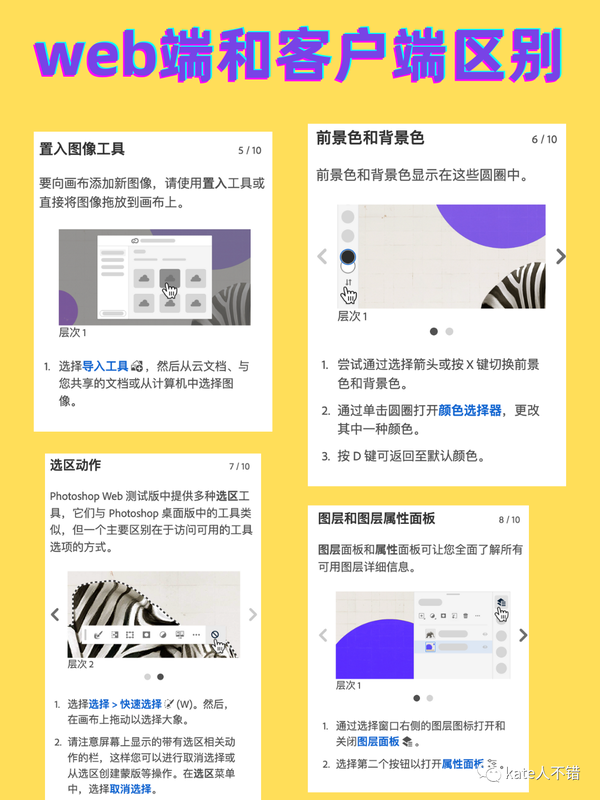 Photoshop web 