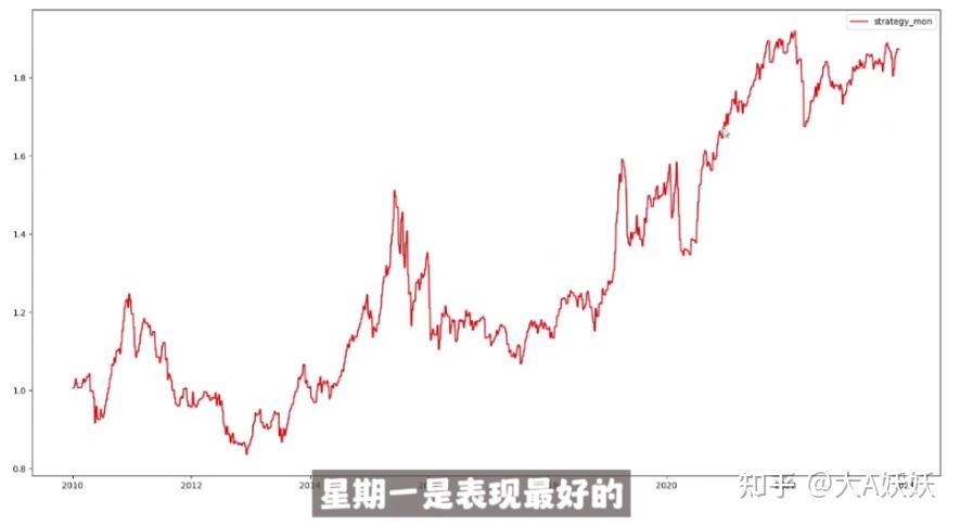 为何在1929年10月24日的"黑色星期四"突然出现大量抛售股票现象?