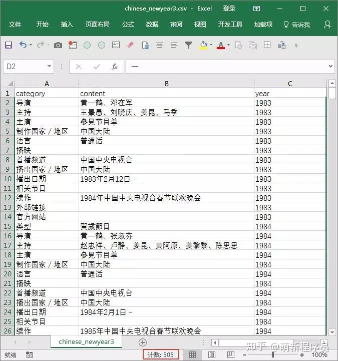 Python 告诉你绝不知道的 1983-2018 春晚 ! - 知乎