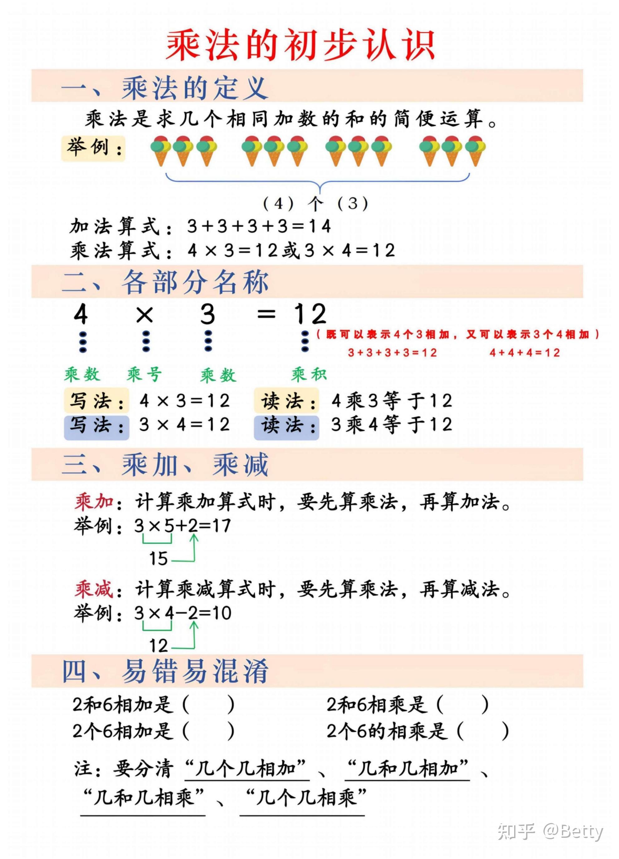 包含（二）数学专项（60条）的词条