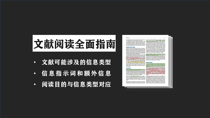 文献阅读全面指南 - 知乎