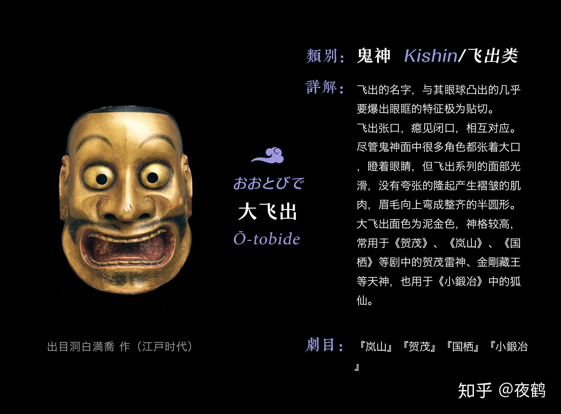 日本的「能面」是怎样的表演艺术？ - 知乎