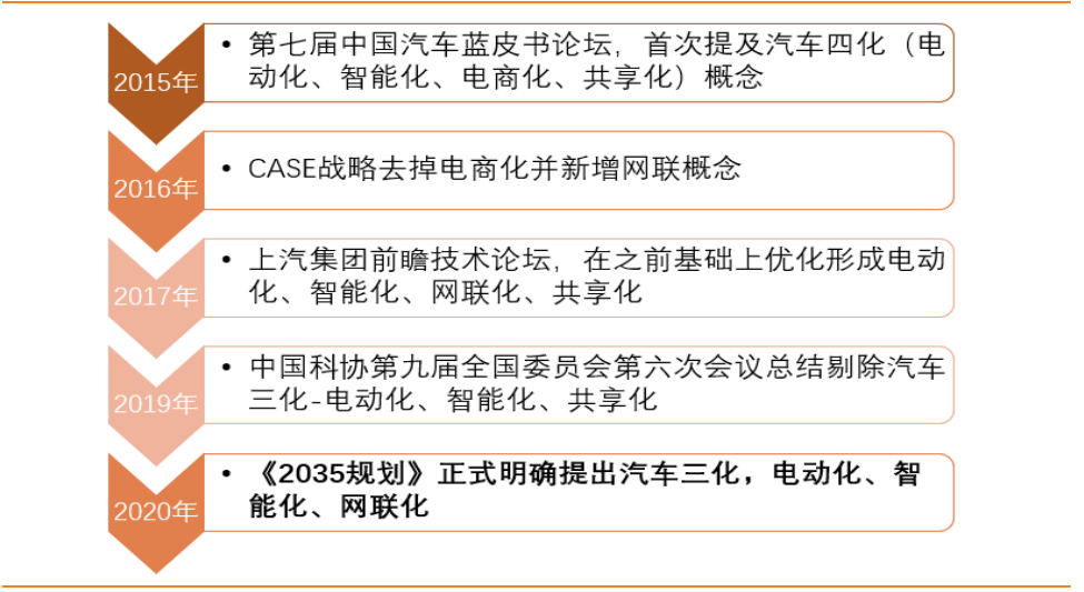 pp电子：半导体IGBT研报