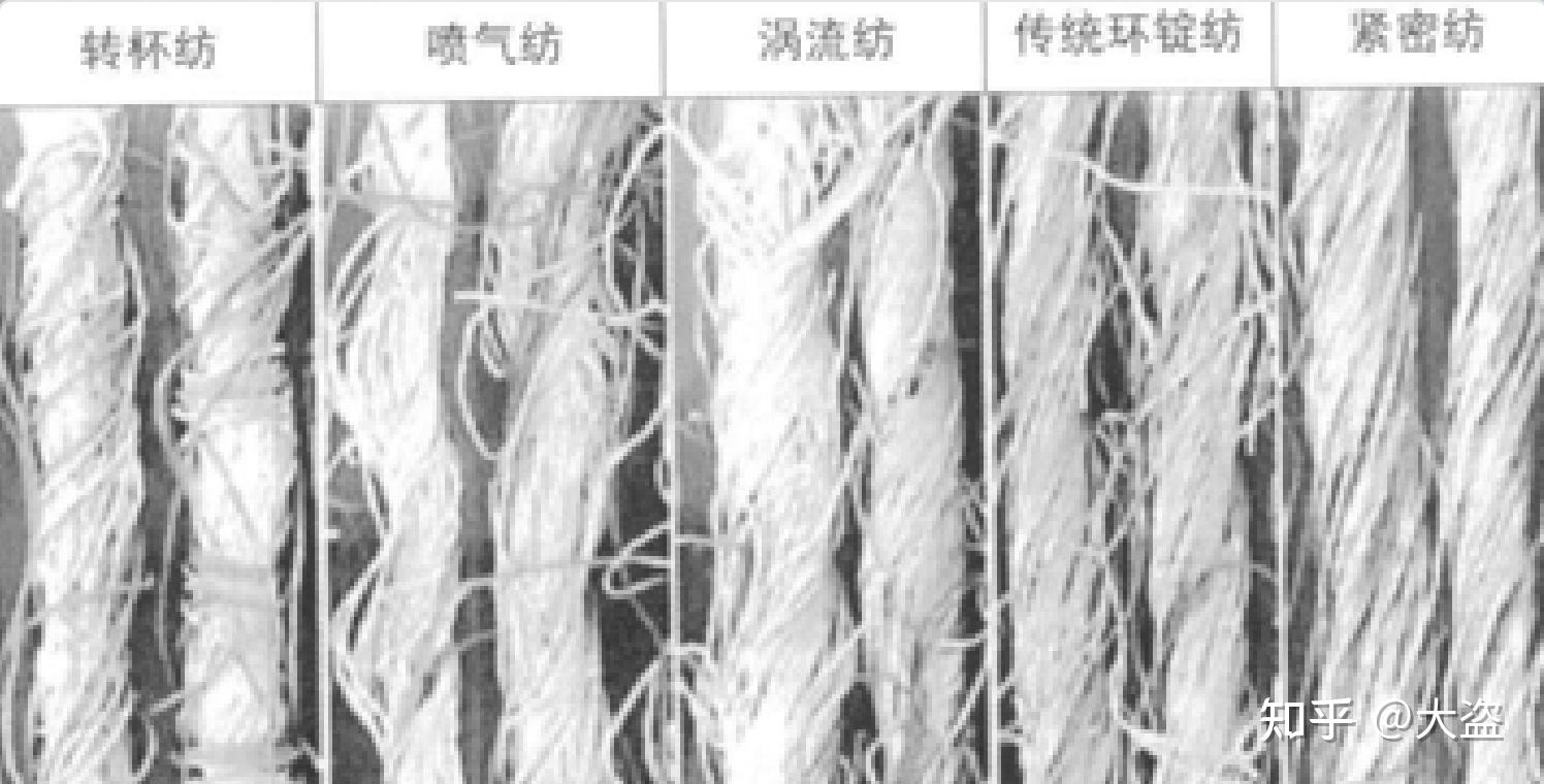 材料的极致 | 黄麻——软雕塑的可塑性 - 知乎