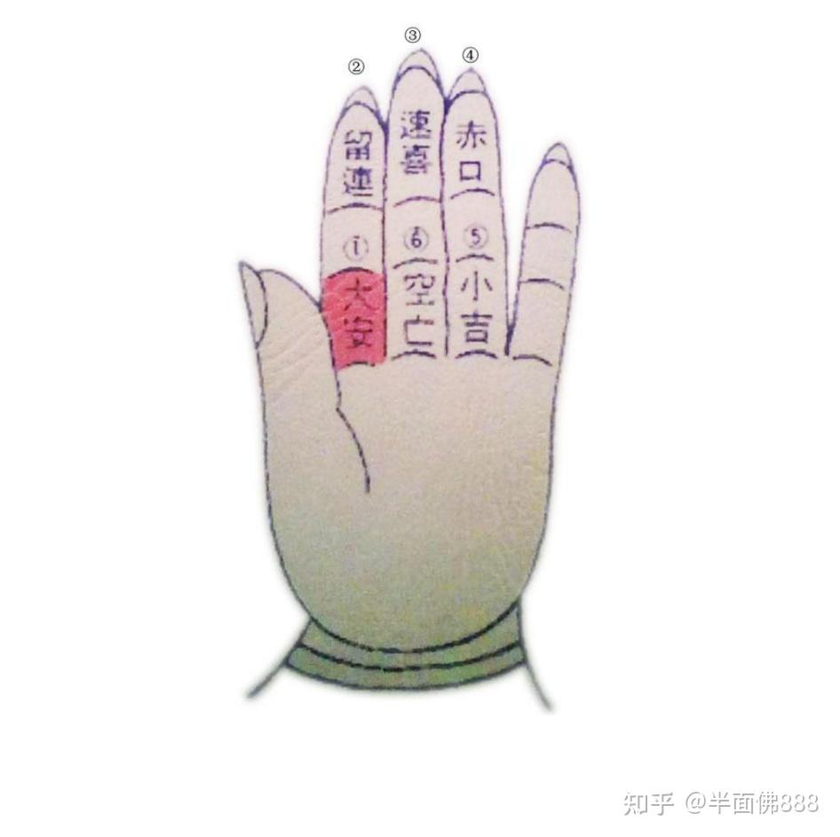 简单易学小六壬