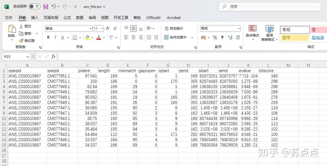 一种通过全基因组序列预测同源基因的分析方法 - 知乎