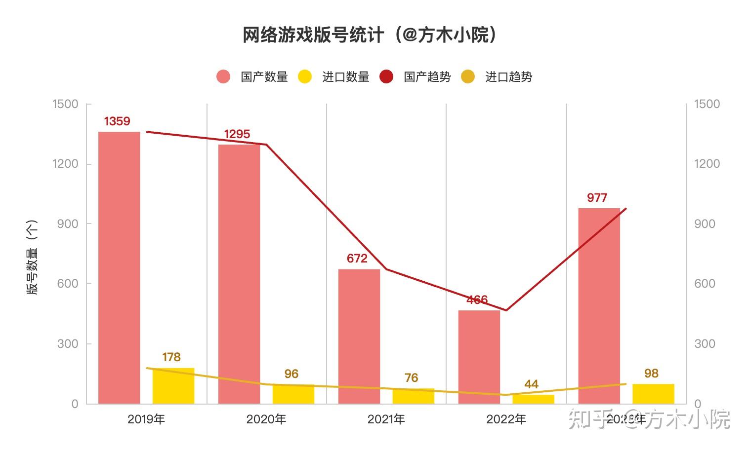 遊戲巴掌過後再給個棗我開始擔心卡住喉嚨