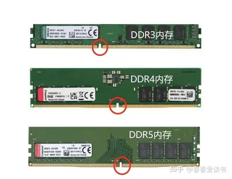 ddr3插槽图图片