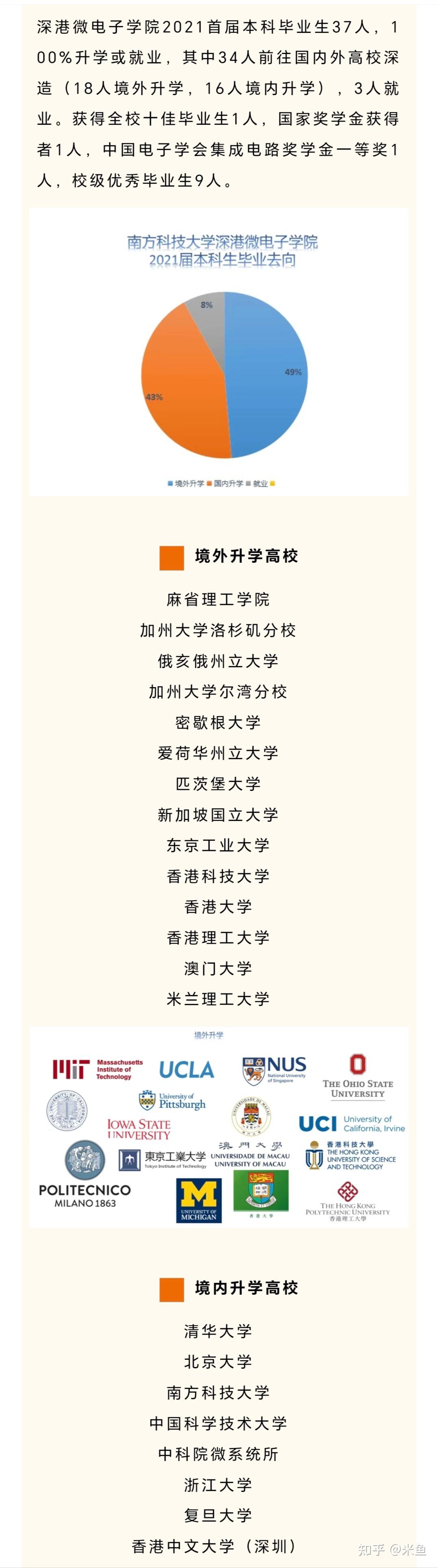 南科大微电子读研有前途吗? - 知乎