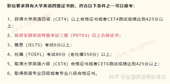 省2023年公務員考試報名中對英語水平明確要求,對英語資格證書的要求