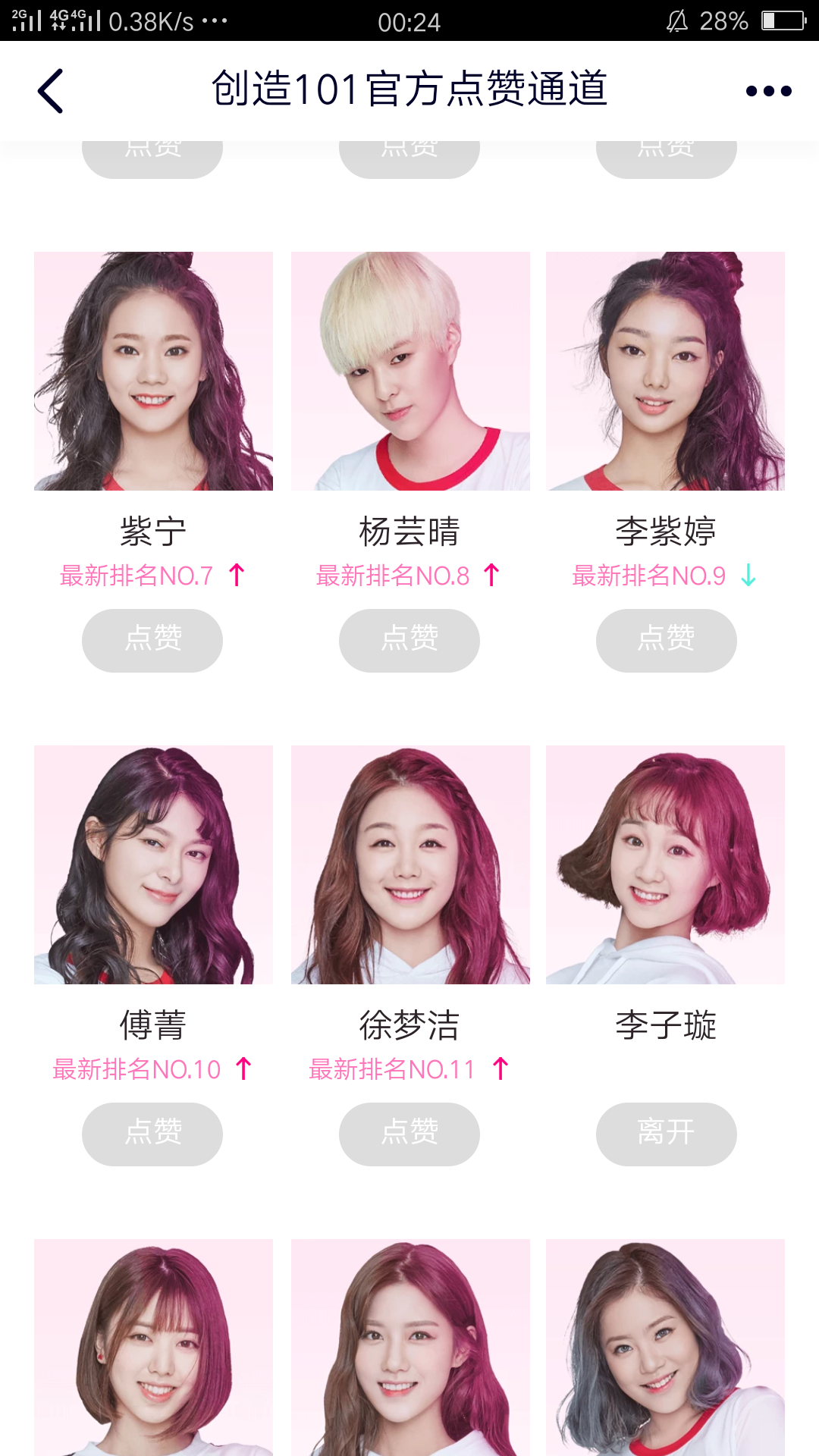 如何评价《创造 101 》总决赛最终成团的十一人名单?