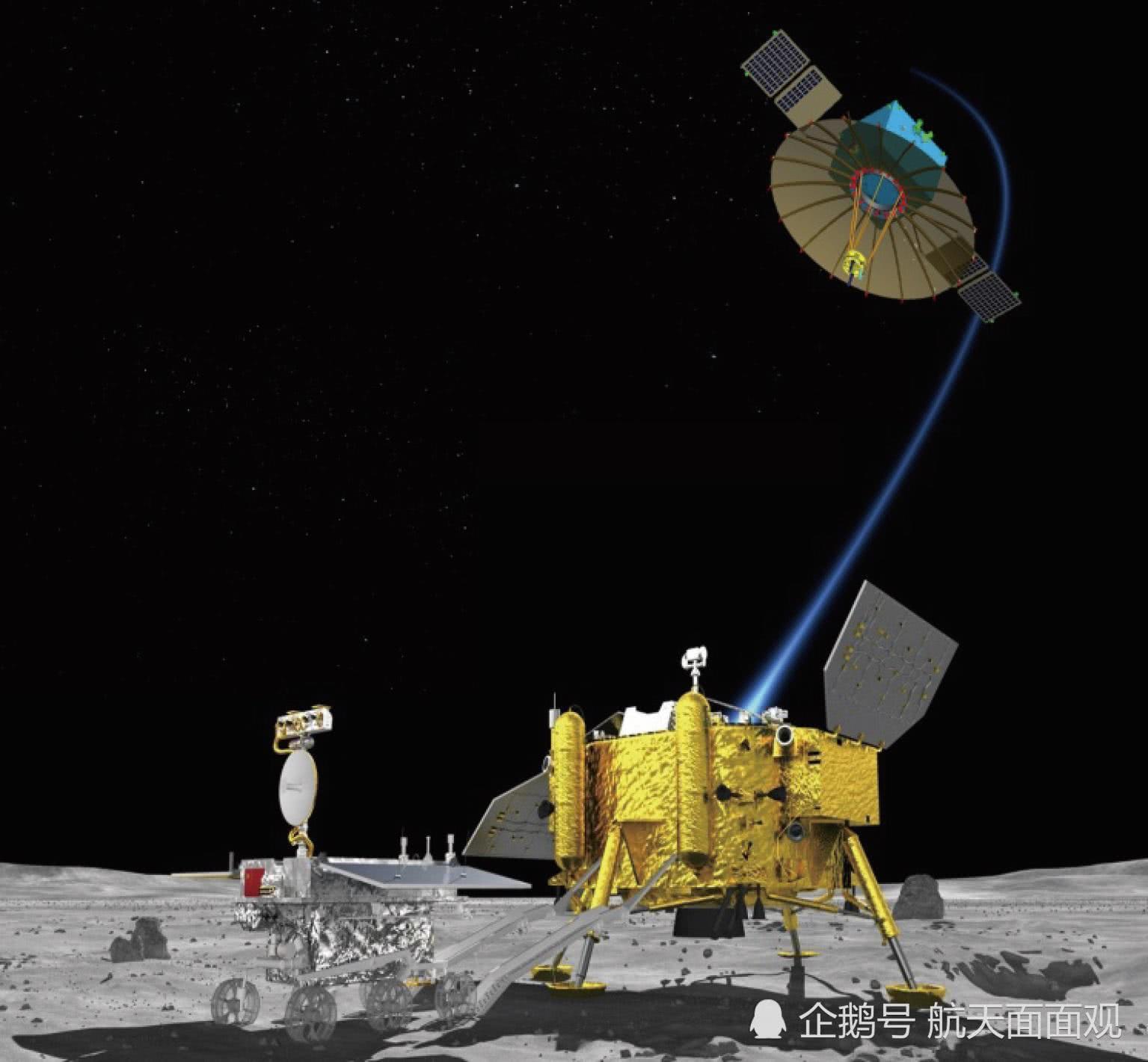 嫦娥四号降落"月之背面" 三分钟告诉你它有多厉害_Hi 中国人_中国网