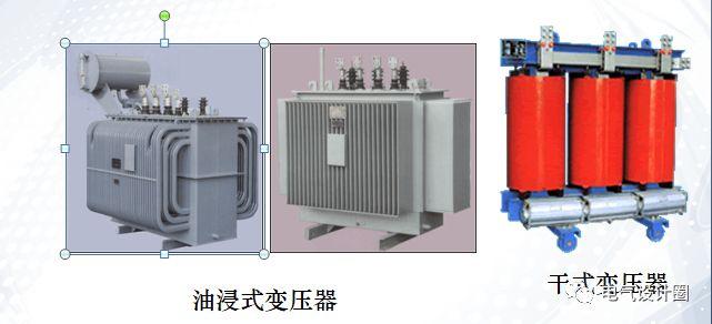 lol下注:电气设计丨供配电系统的主要电气设备以及低压配电系统的接地型式
