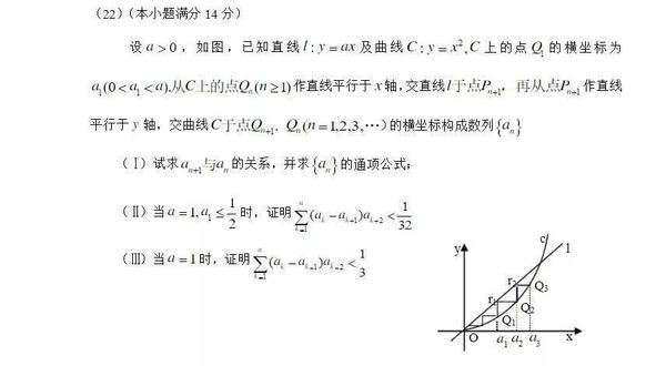 我国历年“高考”中,数学“最难”的3年是哪几年? - 知乎