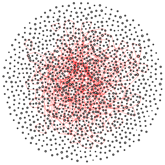  hypergraph learning 