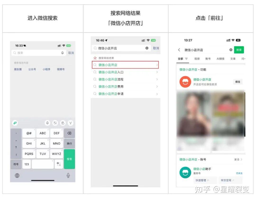 2026微信小店开店流程，借力全域带货+推客分销，实现销量持续稳增！ - 知乎