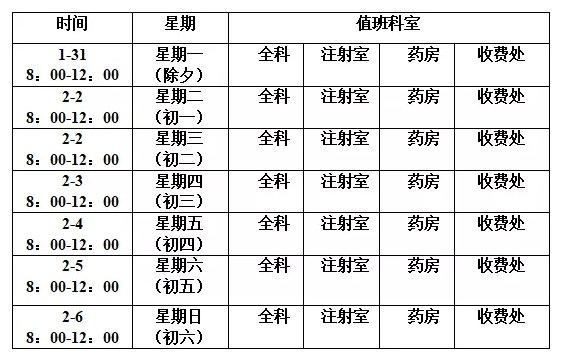 包含协和医院挂号号贩子联系方式各大科室全天-的词条