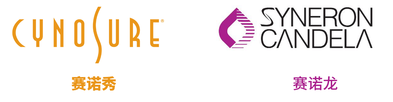 赛诺秀,赛诺龙,傻傻分不清,怎么看感觉都是一家公司?