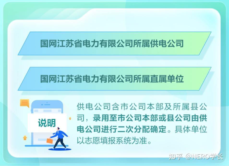 【校招速递】国网江苏省电力有限公司2025年提前批校园招聘开始！ - 知乎