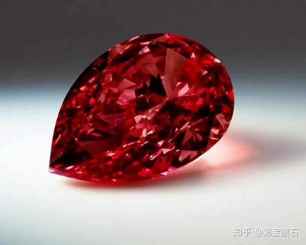 红色宝石种类(红色宝石种类有哪些)