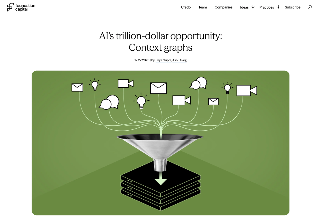 Foundation capital jaya gupta (80) 사진