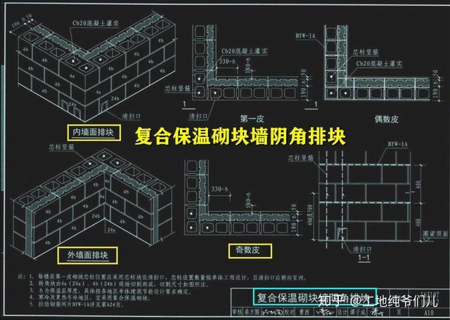 16J107+16G617夹心保温墙建筑与结构构造,精品图集! - 知乎