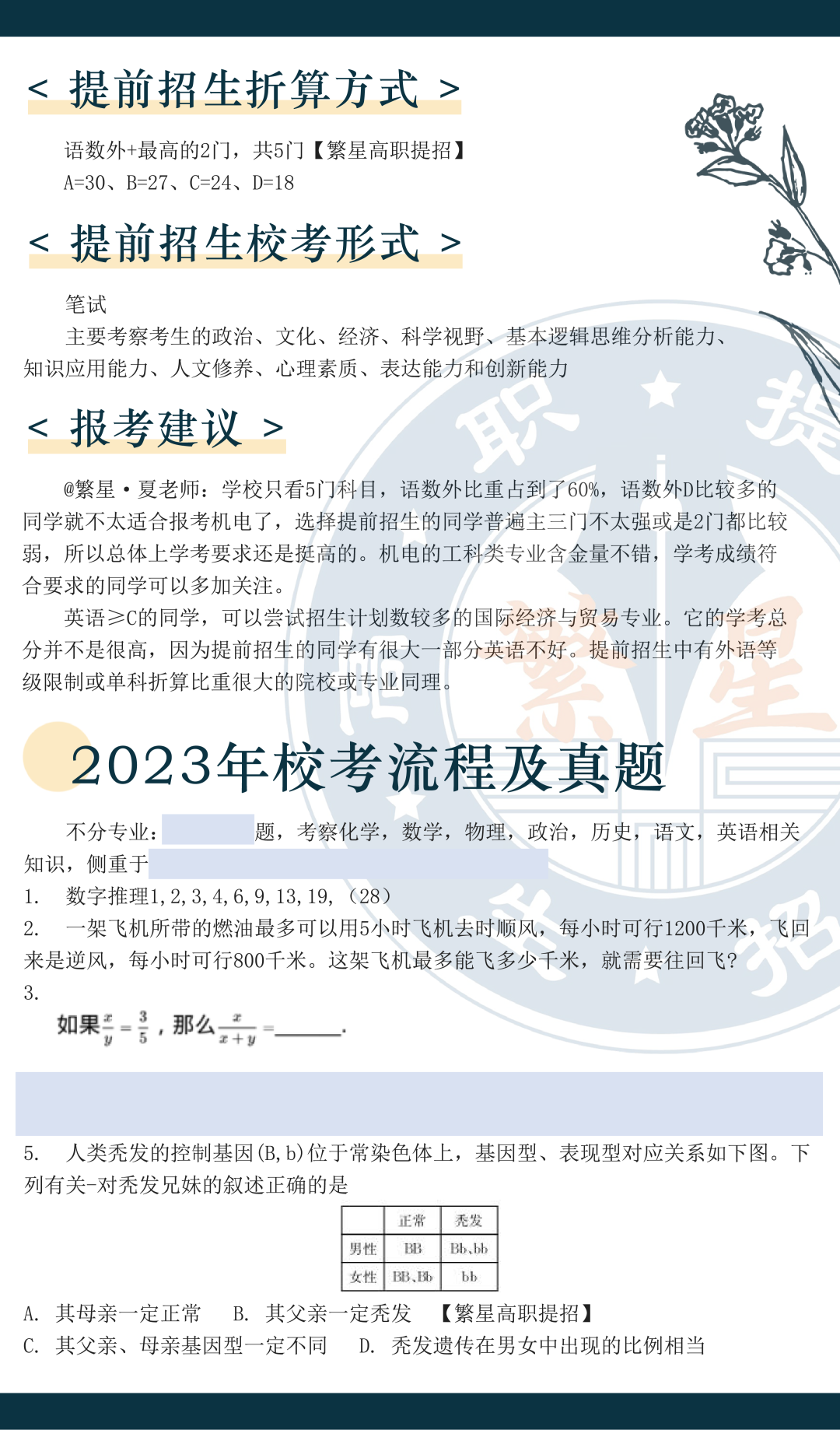 校考攻略丨浙江机电职业技术学院高职提前招生通关手册丨内含学考分数线+校考真题 - 知乎
