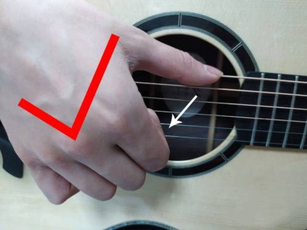弹吉他右手正确姿势
