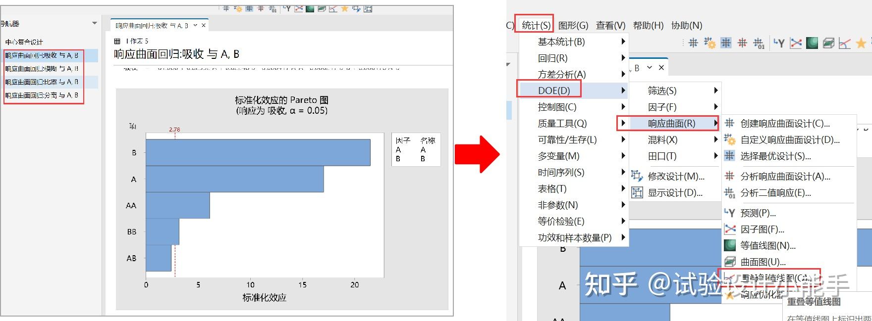 基于Minitab&JMP的响应曲面实验设计（RSM） 知乎