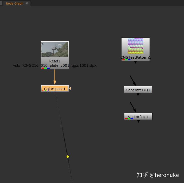 首先导入调色节点-3d lut节点在nuke里面lut如何生成?