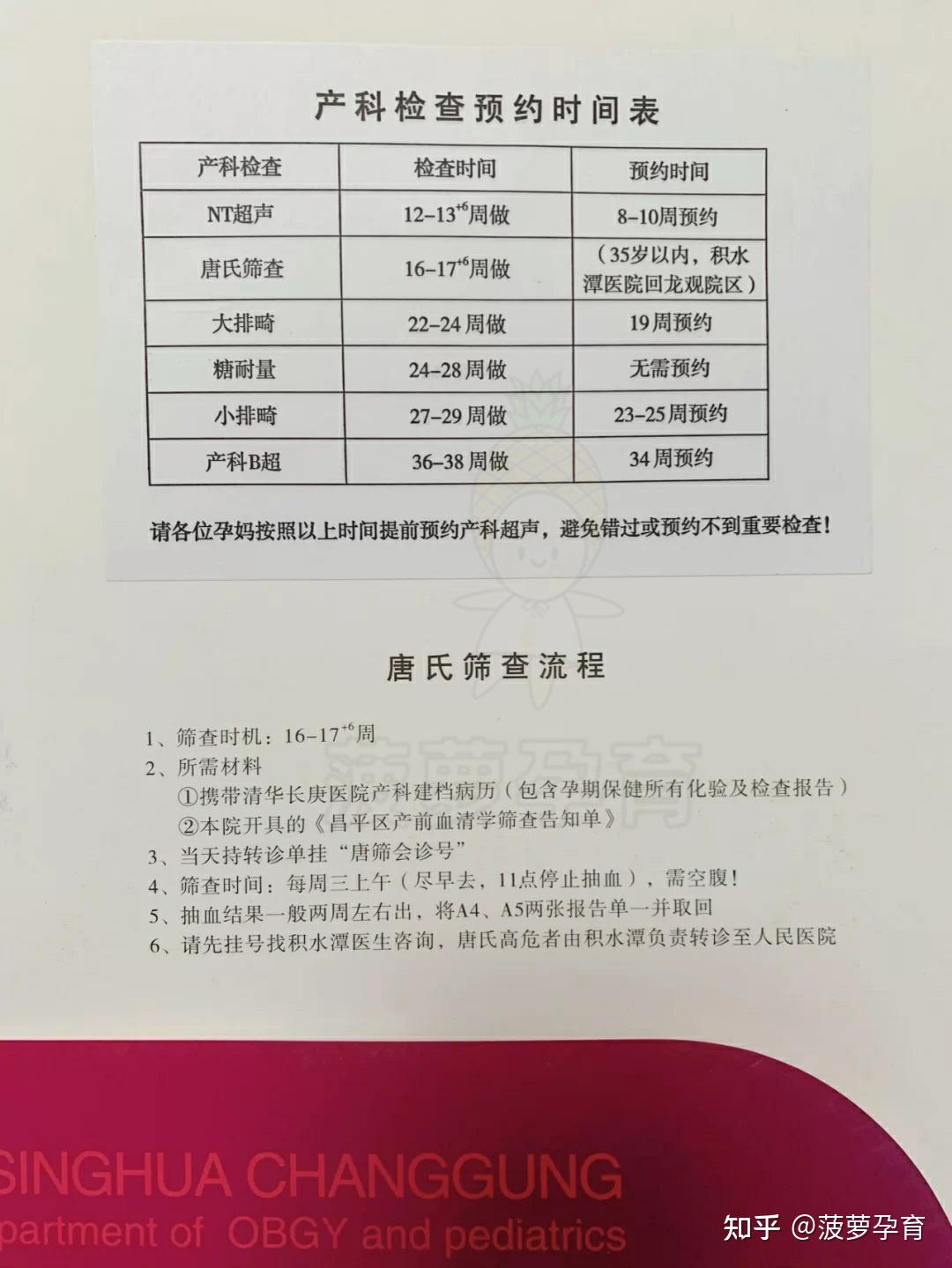 北京海淀医院怀孕产检攻略，含产检项目流程及费用详情 - 哔哩哔哩