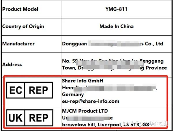 亚马逊各类商品合规标签模板哪里可以下载?-CTC华商检测