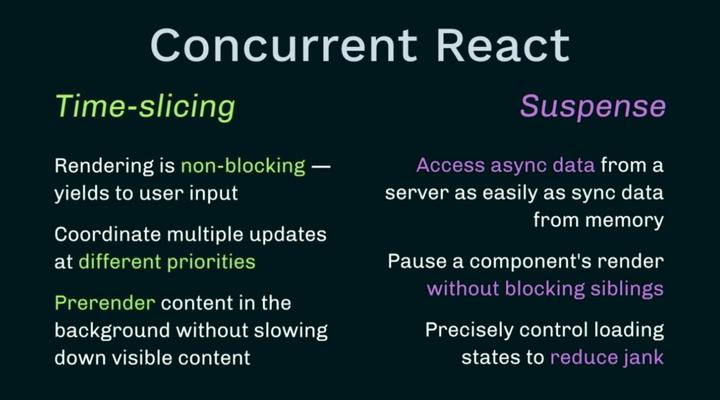深入剖析 React Concurrent